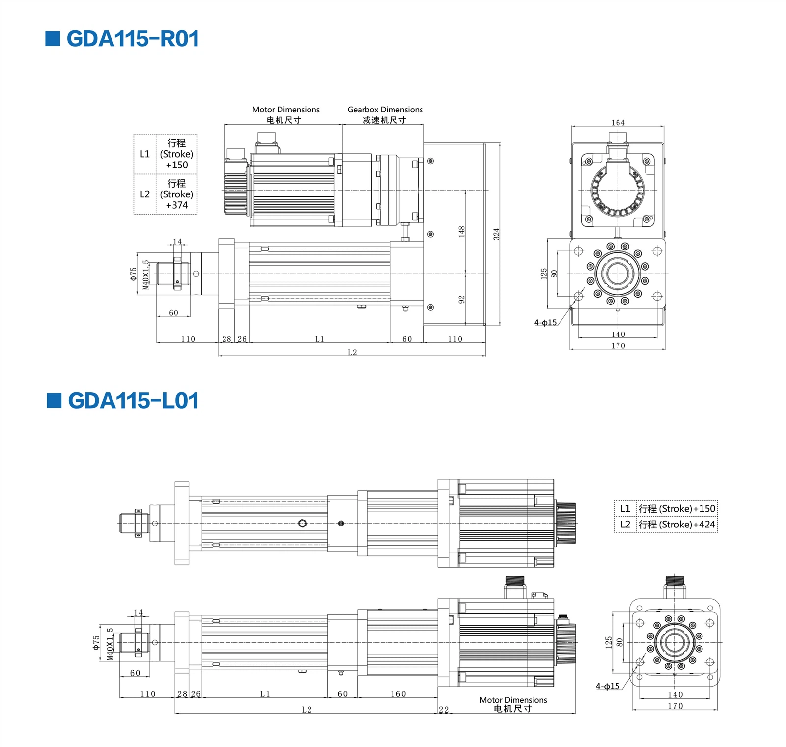GDA115