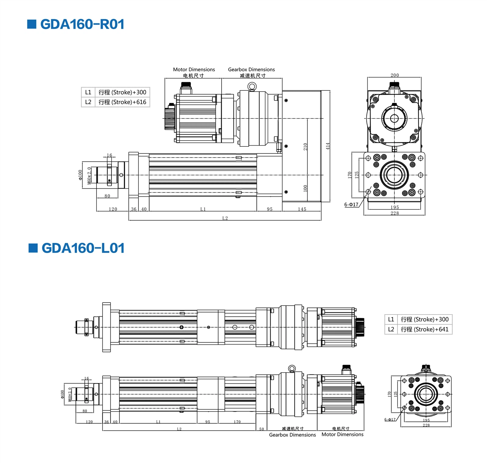 GDA160