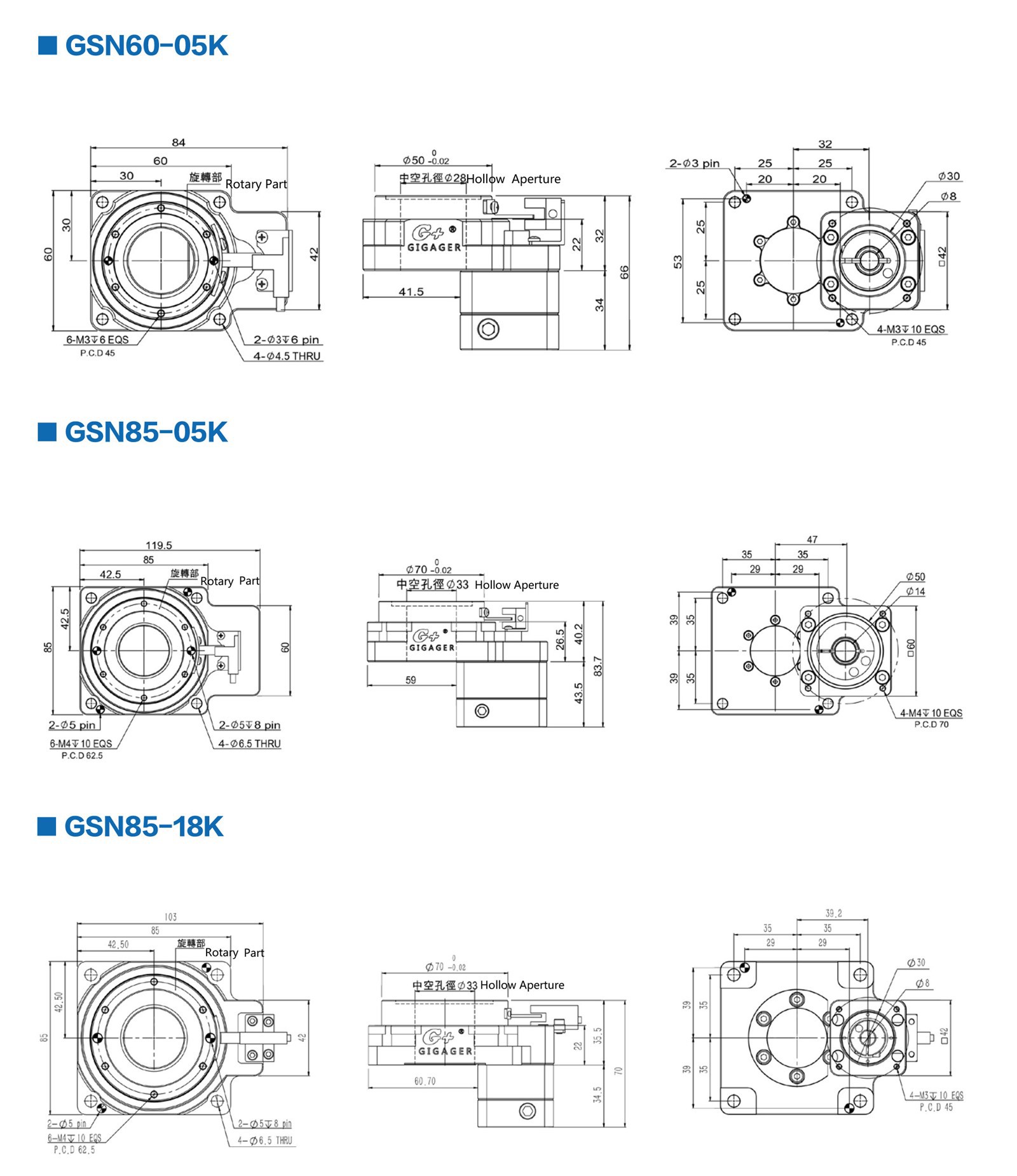 GSN Series GSN Series